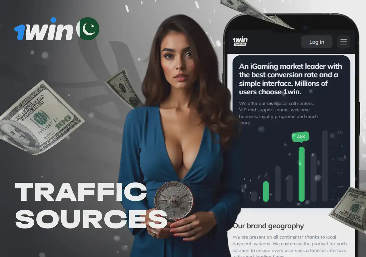 1win traffic sources Affiliate Program Pakistan