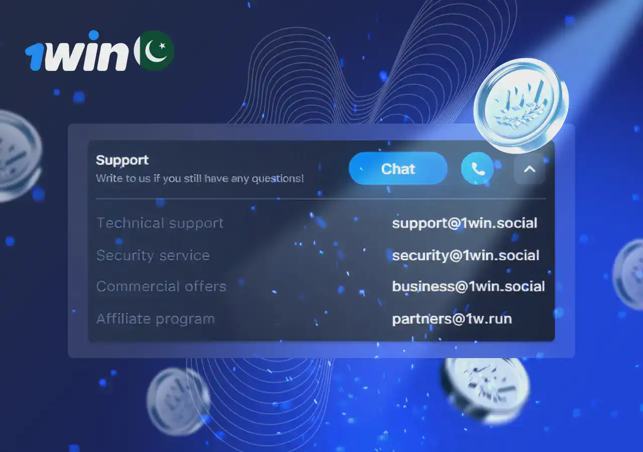 1win online support