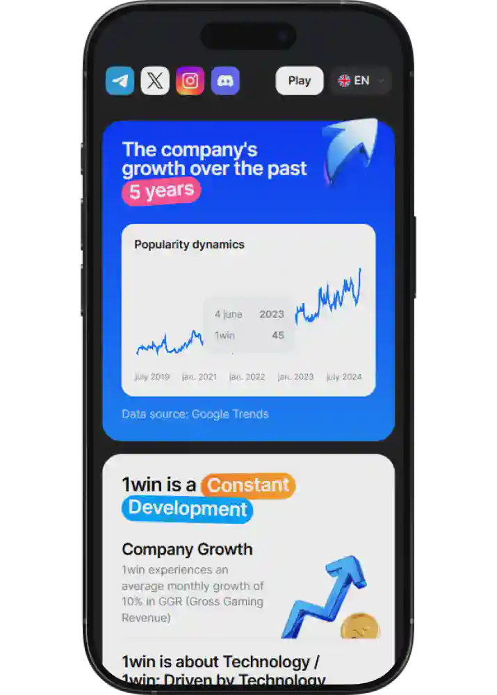 1win Token benefits for traffic managers